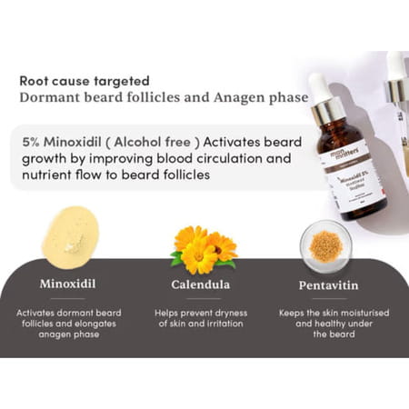 Man Matters Beardmax Growth Serum | 5% Minoxidil | Solves Uneven & Patchy Beard | 30ml