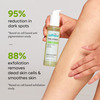Body Exfoliator With Bha Salicylic Acid- 2% & Green Tea