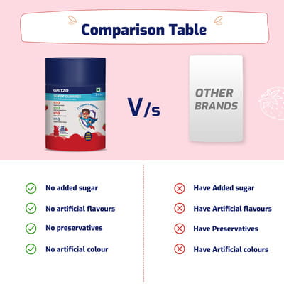 View product image 5