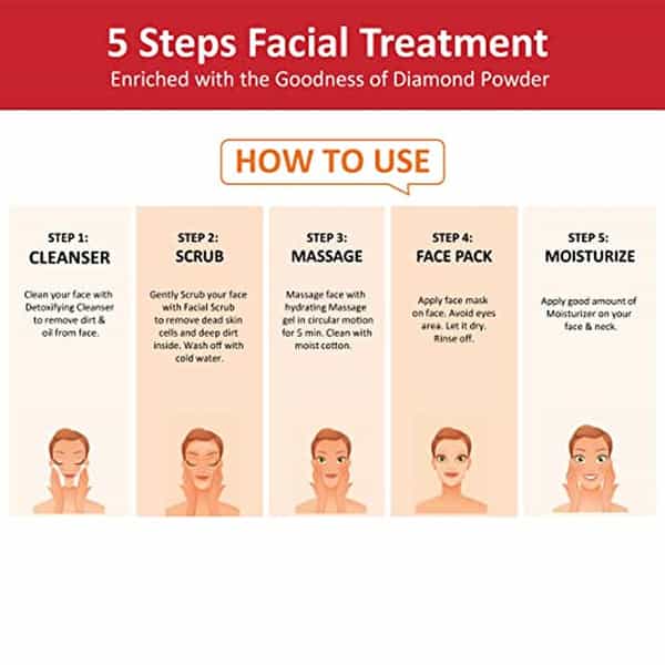 Oxyglow Herbals Facial Kit Bridal 260 Gram