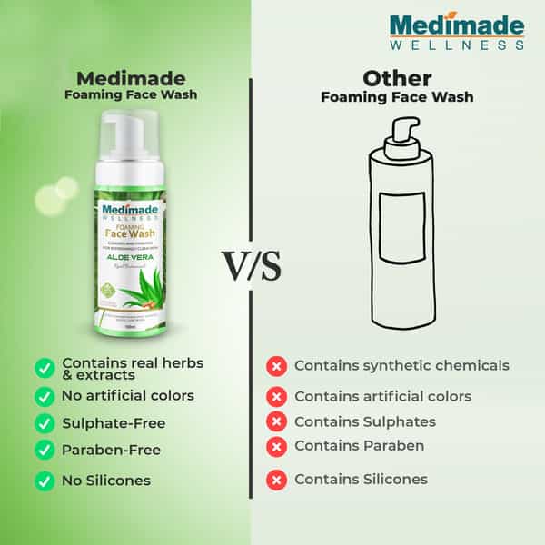 Medimade Aloevera Foaming Face Wash - 160 Ml