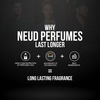 Neud Luxury Perfume Gift Set For Men | Citrus| Lavender| Cedarwood| Vanilla - 3 X 10ml Vials