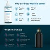 Man Matters Swash Body Wash 250 Ml