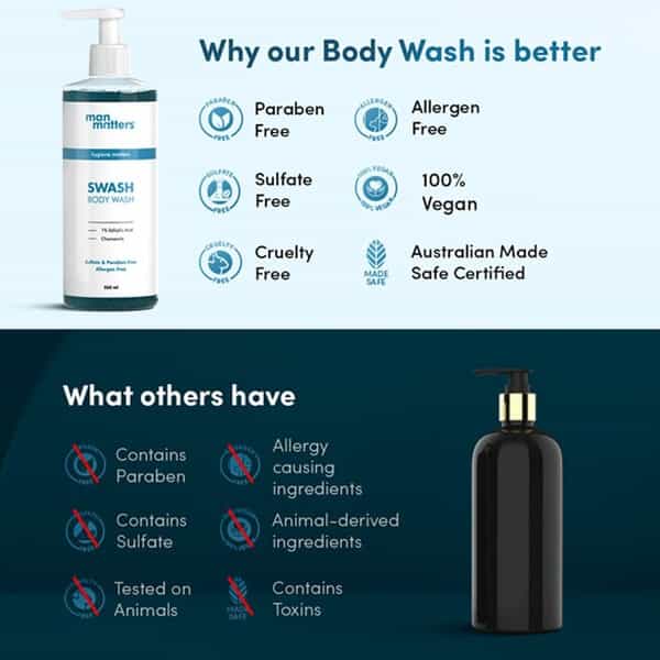 Man Matters Swash Body Wash 250 Ml