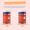 Gritzo Supermilk Growth (13+Y Boys) | 12G Protein (Double Chocolate | 400G) | Zero Refined Sugar