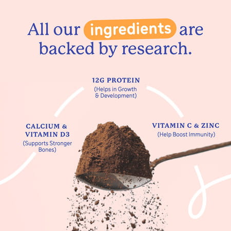 Gritzo Supermilk Growth (13+Y Boys) | 12G Protein (Double Chocolate | 400G) | Zero Refined Sugar
