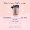 Gritzo Supermilk Growth (13+Y Boys) | 12G Protein (Double Chocolate | 400G) | Zero Refined Sugar