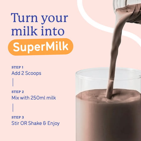Gritzo Supermilk Growth (13+Y Boys) | 12G Protein (Double Chocolate | 400G) | Zero Refined Sugar