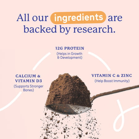 Gritzo Supermilk Overall Growth (13+Y Boys) | 12G Protein Powder (Double Chocolate | 400G)