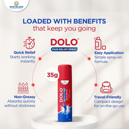 Dolo Pain Relief Spray Muscle And Joint Pain Reliever 35ml Pack Of 2
