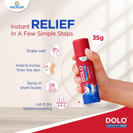 Dolo Pain Relief Spray Muscle And Joint Pain Reliever 35ml Pack Of 2