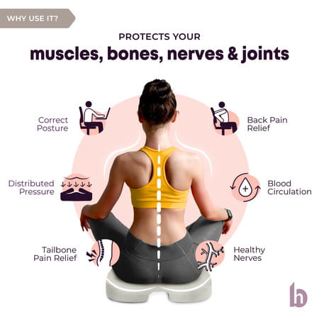 Betterhood Grey Memory Foam Ergonomic Coccyx Seat Cushion For Chair