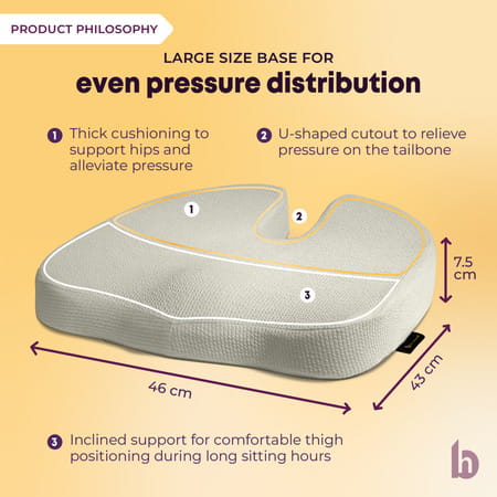 Betterhood Grey Memory Foam Ergonomic Coccyx Seat Cushion For Chair