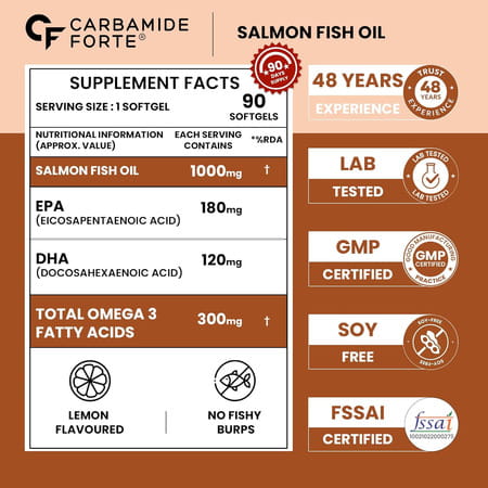 Carbamide Forte Salmon Fish Oil 1000 Mg Bottle Of 90 Softgels