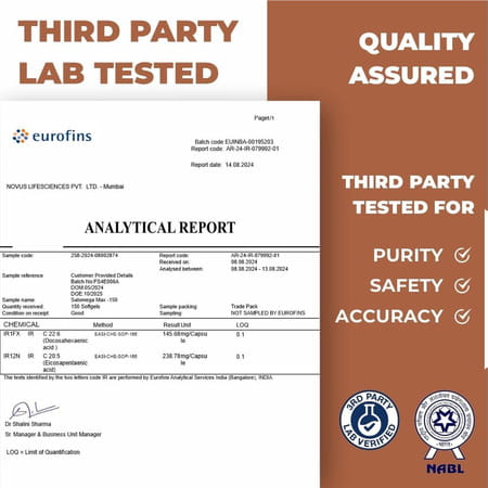 Carbamide Forte Salmon Fish Oil 1000 Mg Bottle Of 90 Softgels