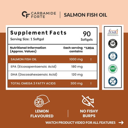 Carbamide Forte Salmon Fish Oil 1000 Mg With Epa And Dha - 90 Softgel Capsules