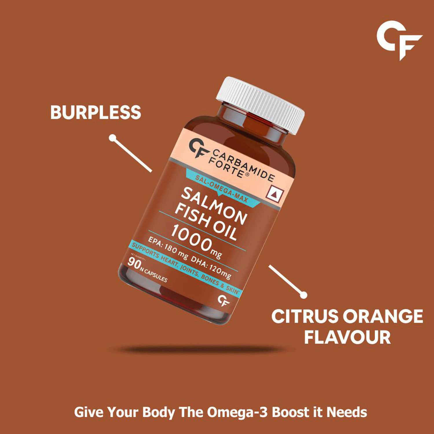 Buy CARBAMIDE FORTE SALMON FISH OIL 1000 MG WITH EPA AND DHA 90