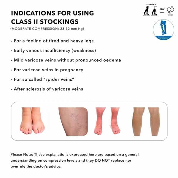 Sorgen Classique (Lycra) Medical Compression Stockings For Varicose Veins Class 2 Knee Length-Medium