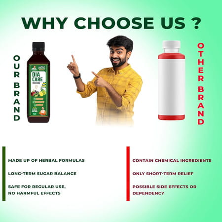 Jeena Sikho Dia Care Juice | Ayurvedic Diabetes Care & Blood Sugar Support | 500 Ml