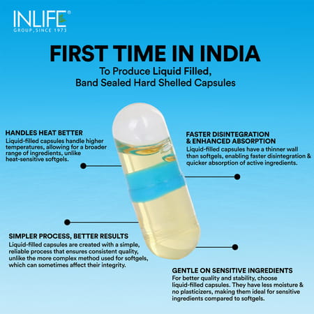 Inlife Fish Oil Capsules Omega 3 | 1000mg | 180mg Epa & 120mg Dha - 60 Liquid Filled Capsules