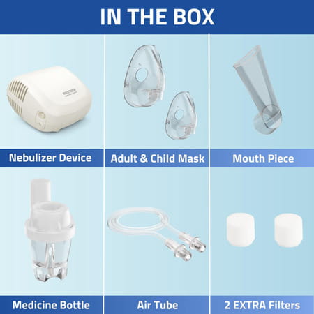 Medtech Handyneb Classic Compressor Nebulizer Compact Machine Complete Mask Kit For Adult And Child