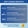 Medtech Handyneb Classic Compressor Nebulizer Compact Machine Complete Mask Kit For Adult And Child