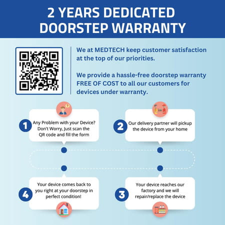 Medtech Handyneb Classic Compressor Nebulizer Compact Machine Complete Mask Kit For Adult And Child