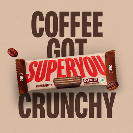 Superyou Coffee Protein Wafer Bars (Pack Of 10)|10G Protein | 3G Fiber | No Added Sugar