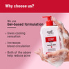 Chemist At Play Acne Control Body Wash With Ceramide | For Sweaty | Oily | Normal & Dry Skin | 473Ml
