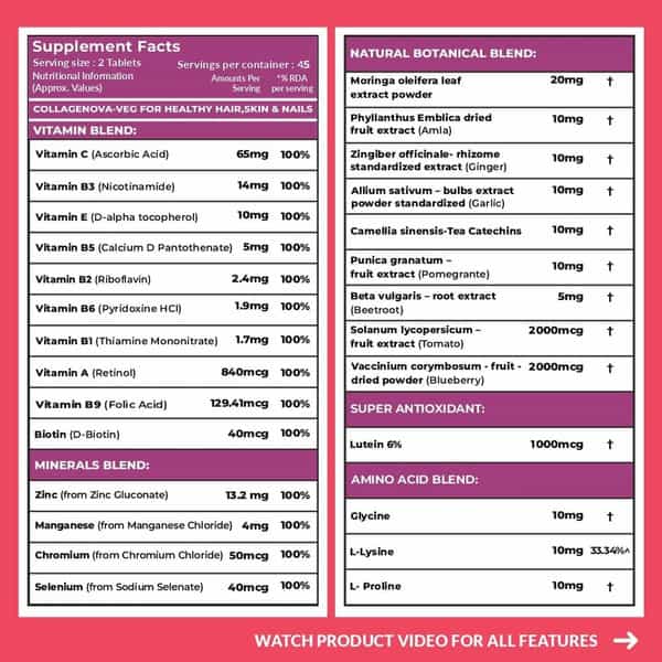 Carbamide Forte 100% Veg Collagen Builder-Plant Based Supplement-90 Tablets