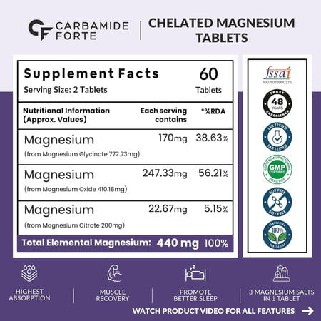 Carbamide Forte Chelated Magnesium Citrate Oxide Supplement | Support Bones Muscle & Nerve - 60 Tabs