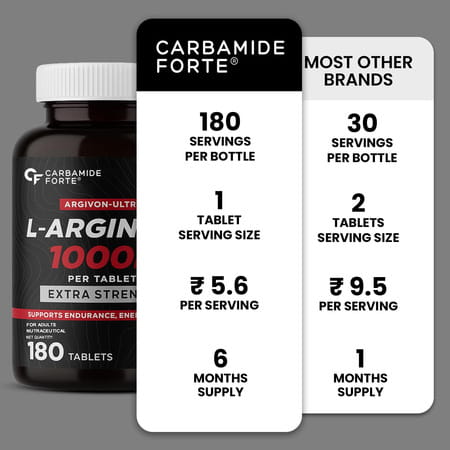 Carbamide Forte L Arginine | Boosts Nitric Oxide Production | Improved Oxygen Flow -Veg 180 Tablets
