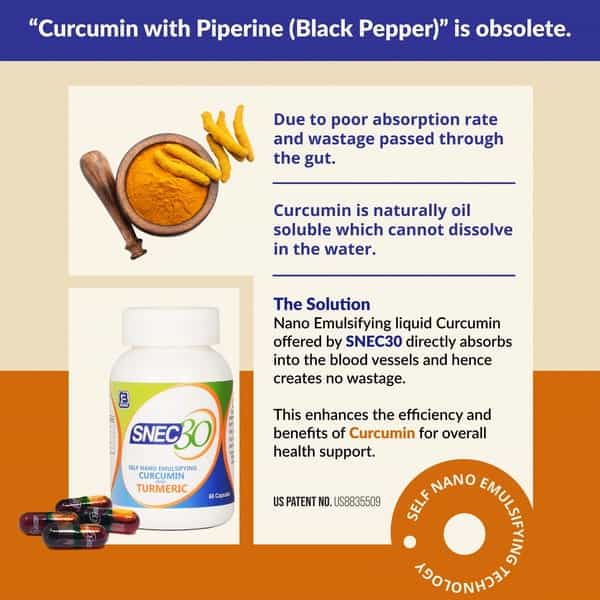 Snec 30 - Nano Curcumin Turmeric Capsules Pack Of 15 Capsules