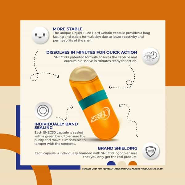 Snec 30 - Nano Curcumin Turmeric Capsules Pack Of 15 Capsules