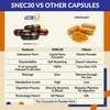 Snec 30 - Nano Curcumin Turmeric Capsules Pack Of 15 Capsules