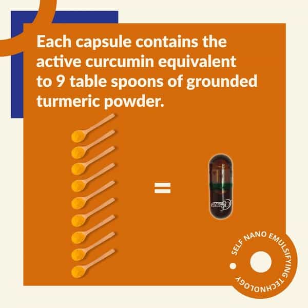 Snec 30 - Nano Curcumin Turmeric Capsules Pack Of 15 Capsules