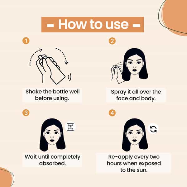 Tnw The Natural Wash Ultra Spf 60 Spray With Niacinamide & Hyaluronic Acid | Sun Protection 100 Ml