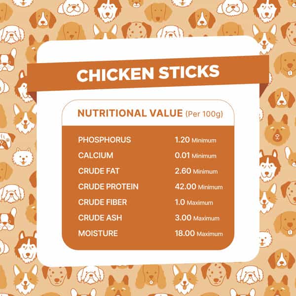 Snackers Chicken With Fibre Stick Twists Dog Treats | 12Cm | 2Cm. 70 Gms