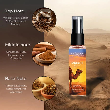 Vokka Pocket Perfume Desert Oud & Arabian Stories 2 X 8Ml | Long Lasting Perfume For Men & Women