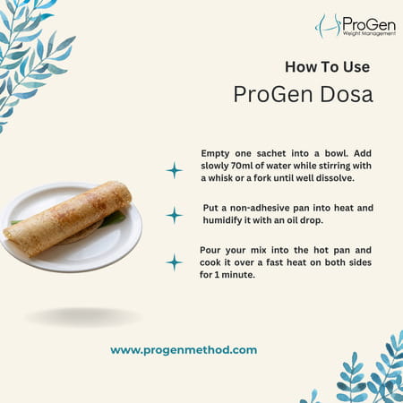 Progen Dosa Mix | 15 G Of High Biological Value Protein Per Meal | Pack Of 7 | 105 Gm