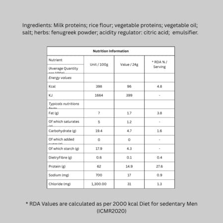 Progen Dosa Mix | 15 G Of High Biological Value Protein Per Meal | Pack Of 7 | 105 Gm