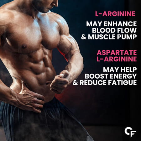 Carbamide Forte L Arginine Powder Supplement | Pre-Workout For Men & Women | Beet Root Powder - 90g