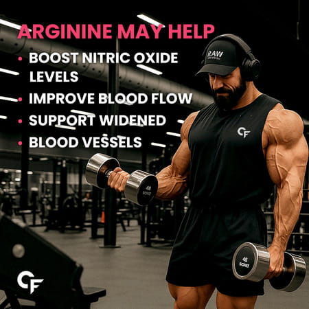 Carbamide Forte L Arginine Powder Supplement | Pre-Workout For Men & Women | Beet Root Powder - 90g