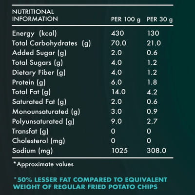 View product image 4