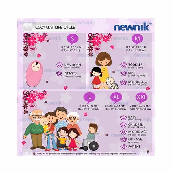 Newnik Cozymat Soft Water-Proof & Reusable Mat (Size-70Cm X 50Cm) Salmon Rose Small