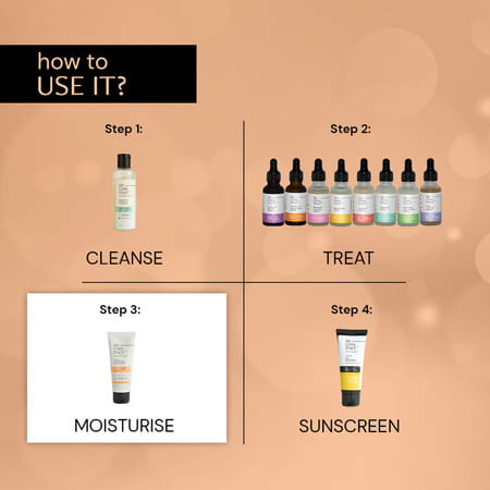 Deconstruct Skin Soothe Moisturizer- 1% Ceramides + 0.2% Bisabolol (50 Gm)