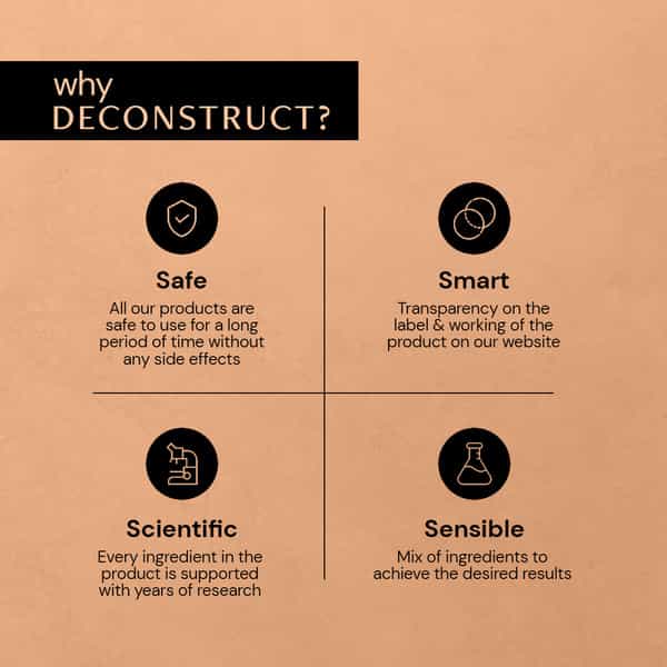 Deconstruct Skin Soothe Moisturizer- 1% Ceramides + 0.2% Bisabolol (50 Gm)