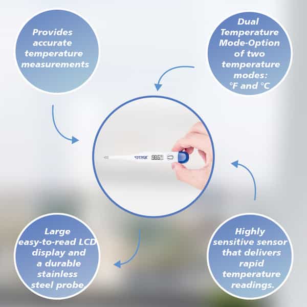 Stergic Digital Thermometer With Quick Measurement Of Temperature For Child And Adult