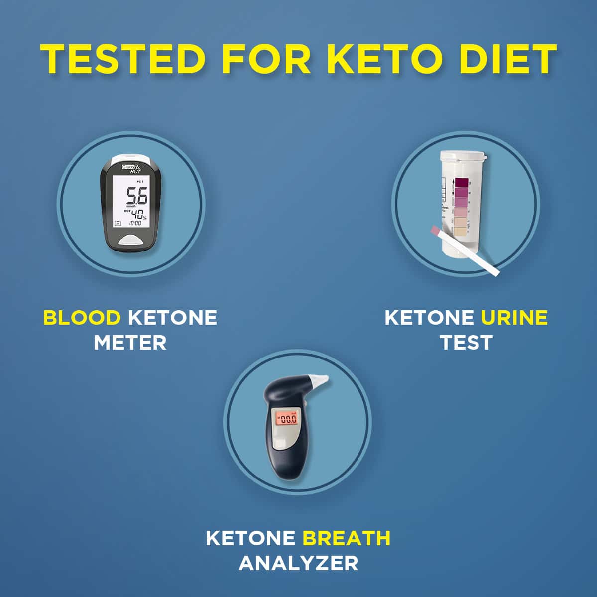 Buy LO! LOW CARB DELIGHTS - ULTRA LOW CARB KETO ATTA -2KG Online & Get