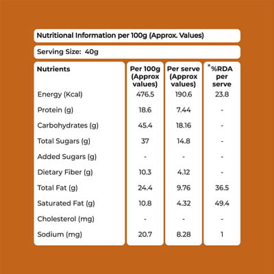 View product image 3